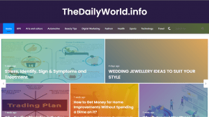 Thedailyworld.info